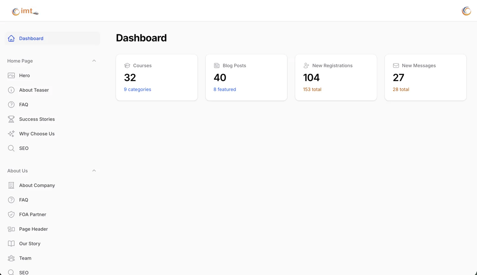 IMT Computers admin dashboard: 32 courses in 9 categories, 40 blog posts, 104 new registrations out of 153 in total, and 27 new messages out of 28