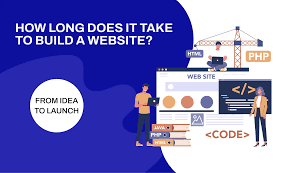 How Long Does It Take to Design and Develop a Website in 2026?