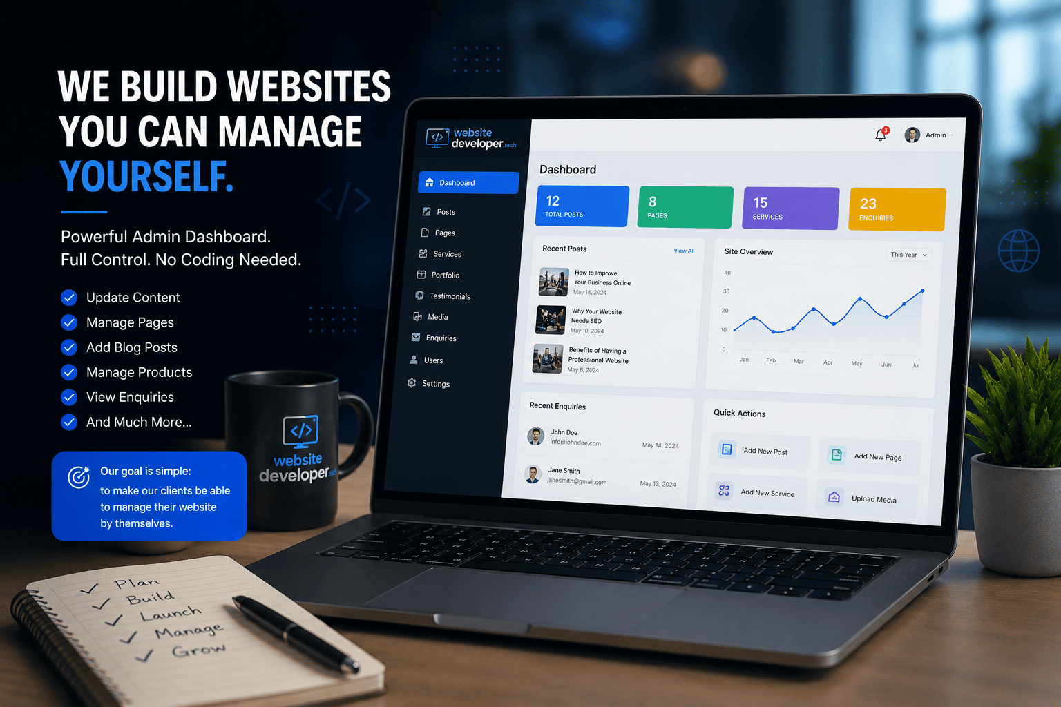Website Admin Dashboard: What It Is, What You Can Manage and Do You Need One?